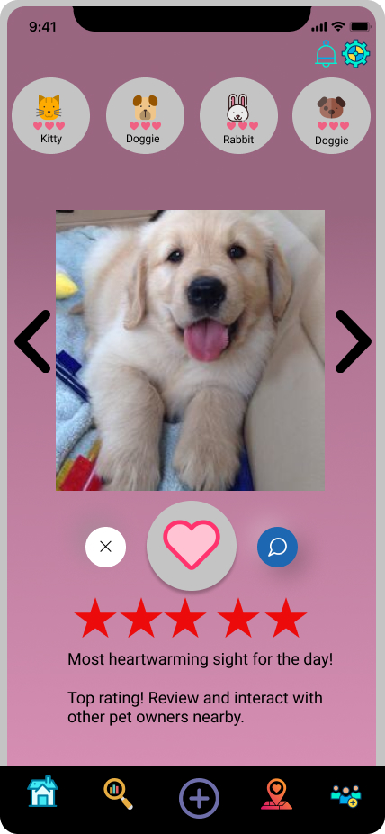 Login